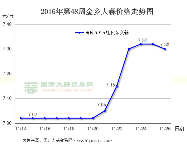 201648ܽl(xing)r(ji)߄(sh)D(gu)HQ(mo)׾W(wng)